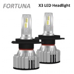 X3 Car LED Headlight