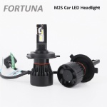 M2S Car LED Headlight